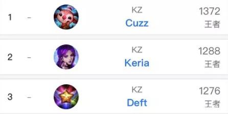 我们来到了 我们来到了