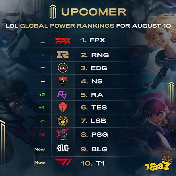 天津男篮进 天津男篮进